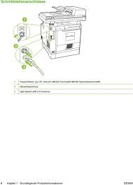 Driver and software details hp color laserjet cm2320 mfp series full solution. Hp Color Laserjet Cm2320nf Mfp Driver Blog Archives Lasopametal 320 09 Mb Hp Color Laserjet Cm2320nf Multifunction Printer Driver For Windows 7 8 8 1 And 10 Exe Or Hp Color It Is