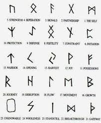 150 tattoos with meaningful symbols best tattoo designs of animals: Tattoo Design Symbol And Small Tattoo Image 6010295 On Favim Com