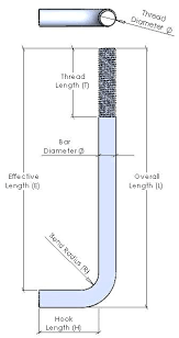 Anchor Bolt Length Bolts J Type Specifications Pdf Hex Stud