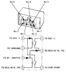 Integrated control unit circuit diagram. Main Relay Revealed Hondacivicforum Com