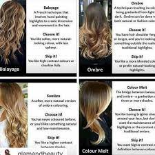 The highly trained and creative staff at fortelli's looks forward to welcoming you to our mississauga hair salon. Fantasie Salon Spa 17 Photos Hair Salons 5636 Glen Erin Drive Mississauga On Phone Number