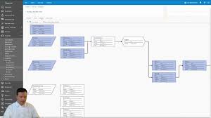 Wir bearbeiten excel 20 projekt netzplan. Exkurs 03 Netzplan Und Gantt Diagramm By Pmbackstage