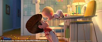 Film ini berjudul slow secret s3x in bed with my boss rilis tahun 2020 film ini mengisahkan tentang seorang wanita yang sudah mempunyai suami yang di mana suaminya ini adalah seorang. The Boss Baby Family Business Sequel Slated To Debut In Theaters And On Peacock This July Daily Mail Online