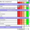 Tu renchéris avec des calembours pas piqués des hannetons et persistes et signes d'une main de maître ta métaphore filée. Https Encrypted Tbn0 Gstatic Com Images Q Tbn And9gcr5nkh4tllgbg5amgm3u Gfc Nwp6kfvbzywilm8tnxhn4qyuv0 Usqp Cau