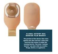 Global Ostomy Bag Barrier Film Market 2022-2030