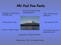 Ppt Mt Fuji Powerpoint Presentation Free Download Id 4500152
