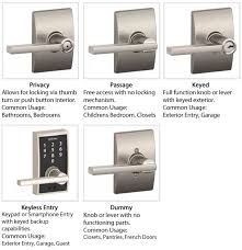 Maybe you would like to learn more about one of these? Matte Black Schlage F170bwe622grw Bowery Dummy Knob Doorknobs Door Hardware Fiorellafloristeria Com