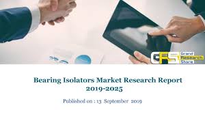 Bearing Isolators Market Research Report 2019 2025 By Kumar