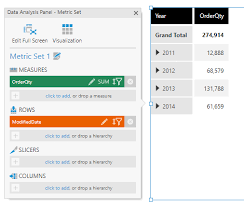 View Data With A Chart And Drill Down How To Create