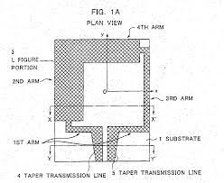 Helping to achieve a plan, for example in business or politics: Ep1753080a1 Uwb Loop Antenna Google Patents