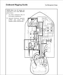 Yamaha tachometer wiring help the hull truth boating and fishing forum. Twin Yamaha Fuel Management Wiring Diagram Schematic Data Diagrams National