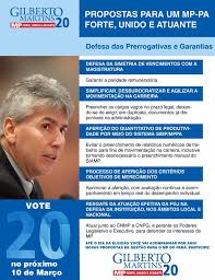 Profile for Gilberto Martins