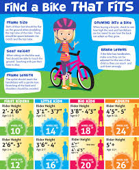 Kids Bike Sizing Chart Www Bedowntowndaytona Com