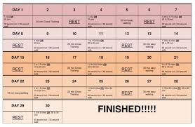 Maybe a typical jogger you see out and about is doing 11 min/mi. 30 Day Run Challenge For Beginners The Wired Runner