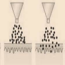 Work fast with our official cli. Iject 3 Injex Injex System Offers Administration Of Local Anesthesia Download Scientific Diagram