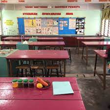 Sultan salahuddin abdul aziz shah bridge was created in 1982. Sekolah Menengah Sultan Salahuddin Abdul Aziz Shah High School