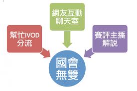 The site owner hides the web page description. æ²ƒè‰ åœ‹æœƒç„¡é›™2 0 è‡ªå·±çš„åœ‹æœƒè‡ªå·±ç£ Flyingv
