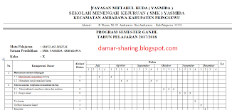 Setelah melalui pembahasan dan gambaran singkat mengenai program tahunan kurikulum 2013 smp kelas 7, saatnya bagi bapak/ibu untuk langsung saja untuk mengunduh berkasnya pada tautan yang telah bloggersiana sediakan di bawah ini. Damar Hidayat Download Prota Prosem Simulasi Digital Smk Kelas X Kurikulum 2013