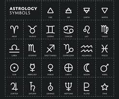 Rising Ascendant Signs Of Astrology And Their Meanings