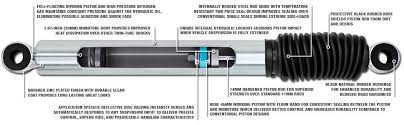 Rancho Rs7370 Rs7000mt Series Monotube Shock