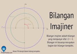 Bilangan Imajiner Adalah Bilangan Yang Mempunyai Sifat I 2 1 Biasanya Merupakan Bagian Dari Bilangan Kompleks Secara Definisi Bagian Belajar Matematika