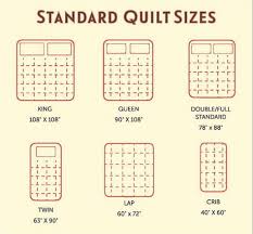 Quilting Chart For Block Sizes Concerned In Regards To