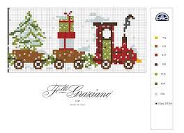 Cross stitch kits kits are great because they contain all the supplies you need to complete your project. Bda37a49b785cb44bc7663214564eddb Jpg 1024 740 Cross Stitch Patterns Christmas Xmas Cross Stitch Christmas Cross Stitch