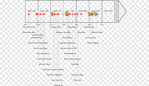 Check spelling or type a new query. Music The Basement Tapes Suspicious Minds Don T Cry Daddy In The Ghetto Angle English Png Pngegg