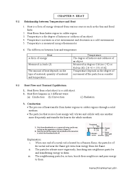 Please copy and paste this embed script to where you want to embed. Chapter 9 Heat Form 2 Kssm Docx Heat Transfer Thermal Conduction
