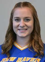 2021 Softball Roster