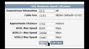 Image result for adsl distance