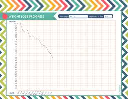 free printable weight loss graph