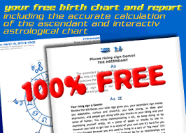 Free Birth Chart Free Personalized Astrology Reports