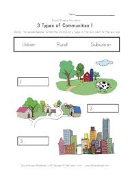Explore the world around you, unearth the past and research the present with our visually appealing charts, worksheets and engaging activities on social studies, history, geography and civics. 3 Types Of Communities Worksheet All Kids Network