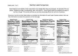 nutrition label worksheet key best