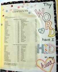 Pin On Bible Journal Inspiration 1