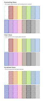 So, it helps minecraft to run better and faster, even look better with full support for high definition textures with many graphic configuration settings. Connected Glass Mod 1 17 1 1 16 5 1 15 2 Modern Glass Minecraft