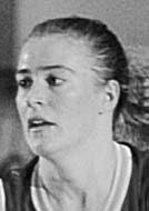 NCAA's Women's Basketball's Finest