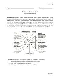 1 the weather station model draw a station model get accompanying notes here. Visibility Weather Station Model