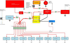 Color coding is not standard among all manufacturers. 97d97 Travel Trailer Interior Wiring Diagram Wiring Resources