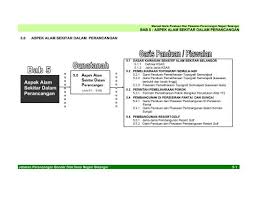Pembangunan kawasan perdesaan menuut pemerintah daerah untuk lebih fokus pada elemen perdesaan yang melindungi karakter perdesaan. Aspek Alam Sekitar Dalam Perancangan Jpbd Selangor