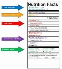 Nutrition Blank Nutrition Label Worksheet Beautiful Blank Food Label Blank Nutrition Facts In 2020 Nutrition Facts Nutrition Labels Nutrition Facts Label