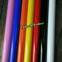 Daftar harga atap spandek per meter terbaru juli 2021. Jual Skotlet Roll Terlengkap Harga Murah July 2021 Cicil 0