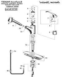 Under a cap on top of the handle. Moen Kitchen Faucet Repair Kits Parts And Disassembling White Faucets Pull Out Single Handle Kitchen Faucet Kitchen Faucet Repair Faucet Parts