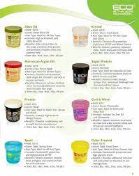 Eco Styler Gel Types Natural Hair Diy Natural Hair Styles Natural Hair Care