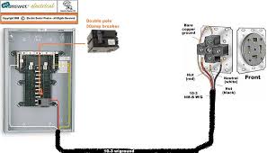3 circle venn diagram download. 4 Wire 220 Dryer Schematic Diagram 2007 Mack Granite Fuse Box Bege Wiring Diagram