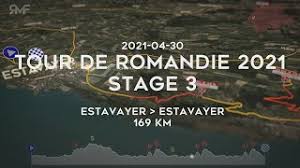 Dennis menang prologue tour de romandie 2021. Cpcccph2jw Fhm