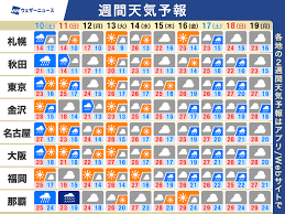 News source: ウェザーニュース