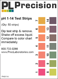 Ph 1 14 Test Strips Single Pad Precision Laboratories