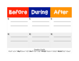 before during and after questioning chart by the caring